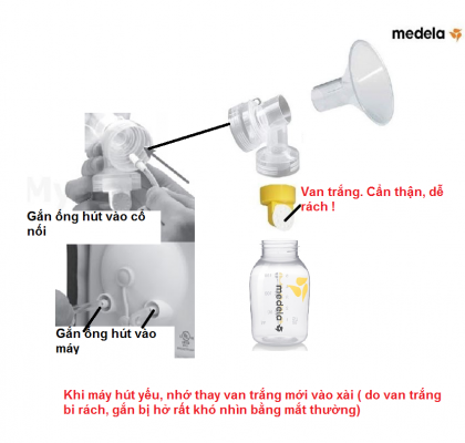 Hướng dẫn sử dụng máy hút sữa Medela Pump 