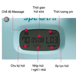 Tính năng máy hút sữa spectra s1